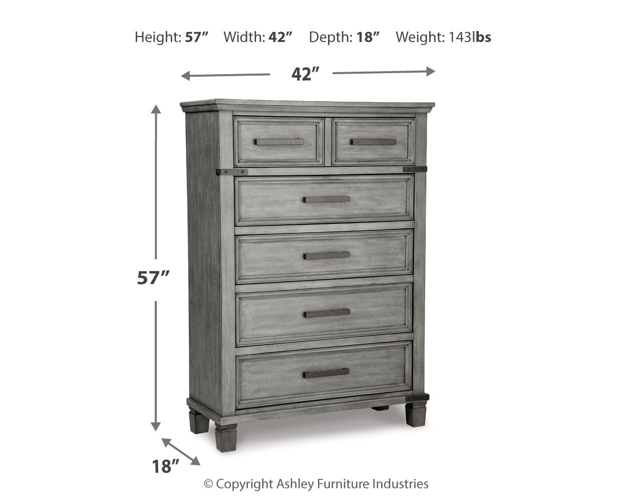 Russelyn - Gray - Five Drawer Chest