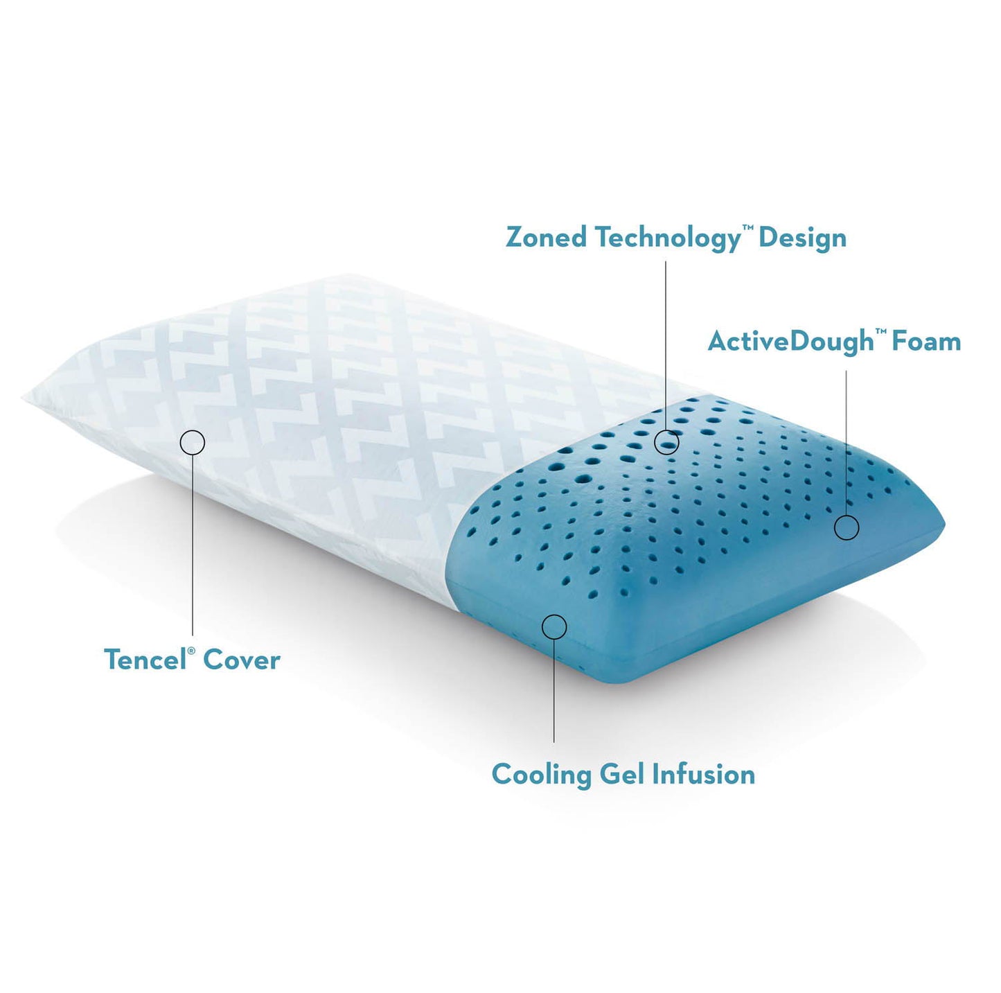 Zoned ActiveDough - Cooling Gel Pillow